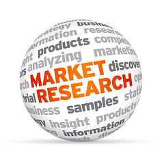 Image showing Market Research