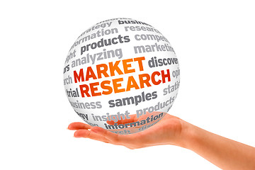 Image showing Market Research