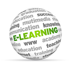 Image showing E-Learning 