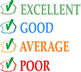 Image showing Concept of good credit score for business