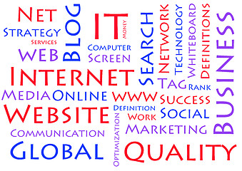 Image showing Internet wordcloud concept