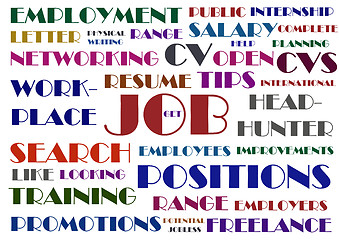Image showing Job hunting wordcloud illustration