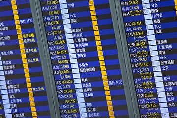 Image showing Flight arrival board in airport, abstract image. 