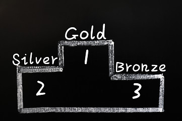 Image showing Gold,silver and bronze on medals podium