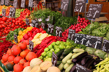 Image showing Grocery market