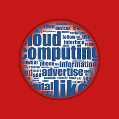 Image showing red background with cloud of social media words