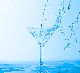 Image showing Water Splashing in a Wineglass