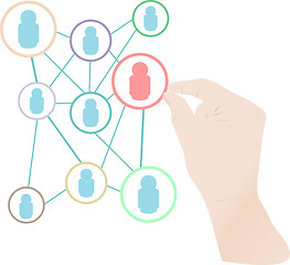 Image showing Woman hand hold the social network concept cloud