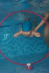 Image showing Toddler swimming exercises