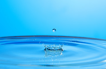 Image showing Drop of water