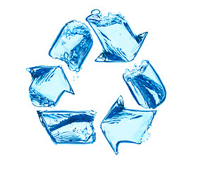 Image showing Recycle for clean water