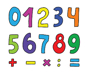 Image showing set of color numbers