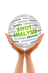 Image showing Swot Analysis