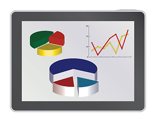 Image showing tablet pc with analytics diagrams