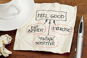 Image showing feel good concept - napkin doodle