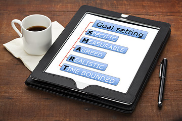 Image showing smart goal setting concept 