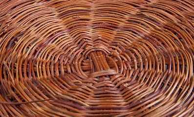 Image showing texture basket