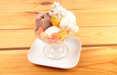 Image showing Ice Cream on plate