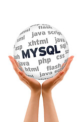 Image showing MYSQL Database