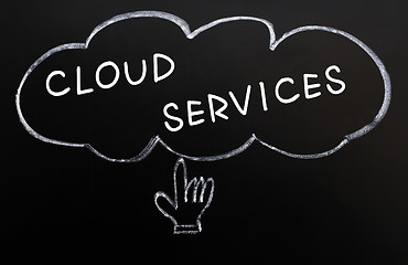 Image showing Cloud services with hand cursor