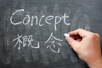 Image showing Concept - word written on a smudged blackboard