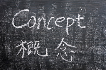 Image showing Concept - word written on a smudged blackboard