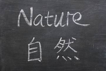 Image showing Nature - word written on a smudged blackboard