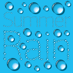 Image showing Water Drops Words