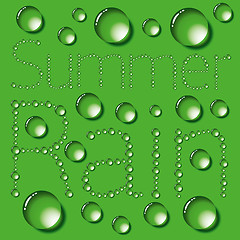 Image showing Water Drops Words