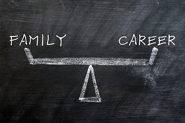 Image showing Balance of family and career