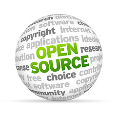 Image showing Open Source
