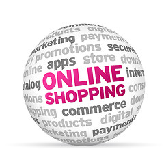 Image showing Online Shopping