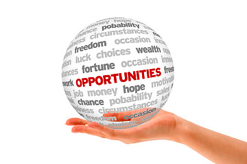 Image showing Opportunities