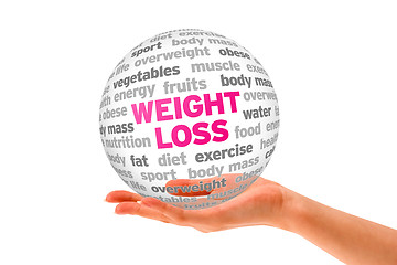 Image showing Weight Loss