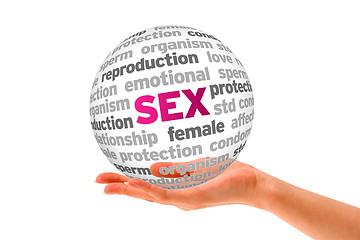 Image showing Sex Word Sphere