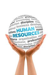 Image showing Human Resources