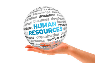 Image showing Human Resources
