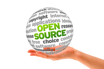 Image showing Open Source