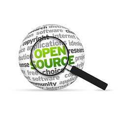 Image showing Open Source