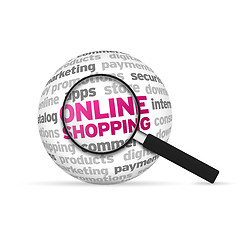 Image showing Online Shopping