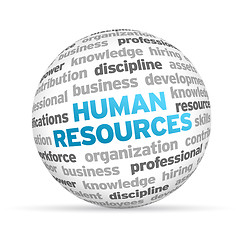 Image showing Human Resources