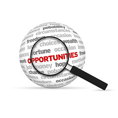 Image showing Opportunities