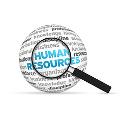 Image showing Human Resources