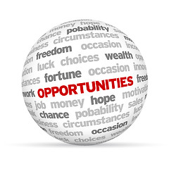 Image showing Opportunities