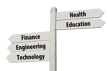 Image showing Career paths signpost