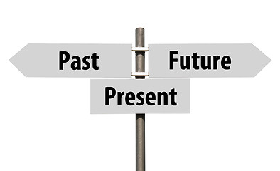 Image showing Past, Present and Future sign