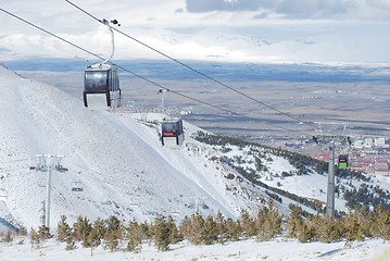 Image showing sky lift car