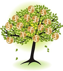 Image showing money  tree.with dollar coins 