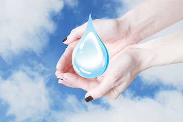 Image showing hands holding water drop, environmental protection