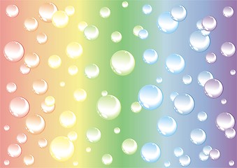 Image showing bubbles background